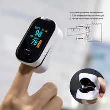 Charger l'image dans la galerie, BOXYM Oxymètre de Pouls Portable au Doigt, Pince Digitale à Écran OLED, Mesure l'Oxygène dans le Sang, Accessoire Médical, Saturation et Fréquence Cardiaque