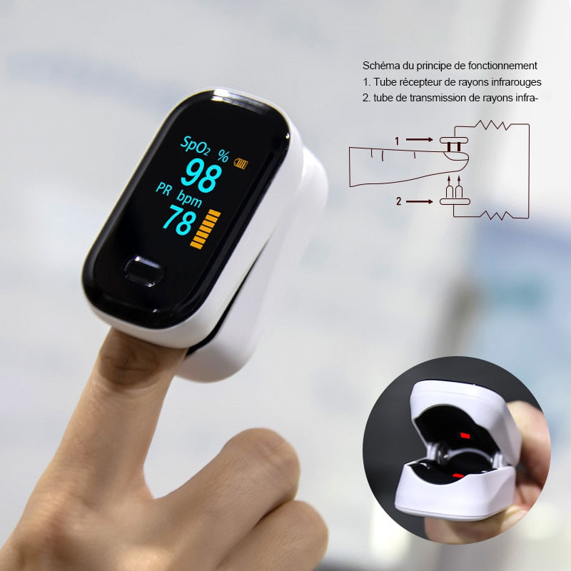 BOXYM Oxymètre de Pouls Portable au Doigt, Pince Digitale à Écran OLED –  Pharmaquiz