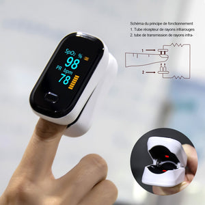 BOXYM Portable Finger Pulse Oximeter, Digital OLED Clamp, Blood Oxygen Measurement, Medical Accessory, Saturation and Heart Rate